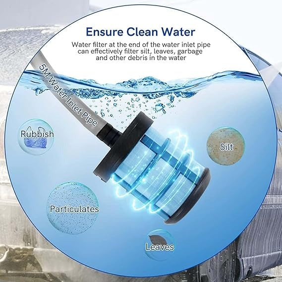 Pressure Washer For Multipurpose Cleaning