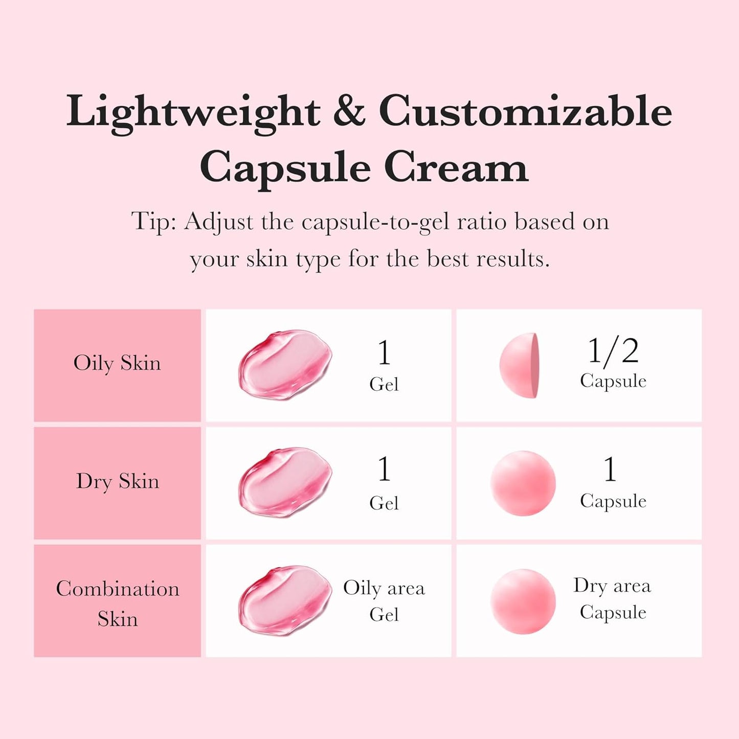 TXA Niacinamide Capsule Cream 55g