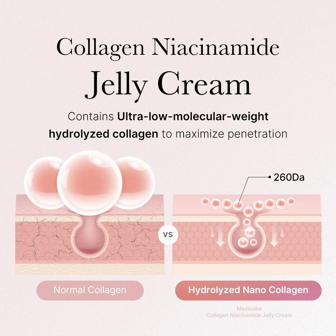 Collagen Jelly Cream 55g