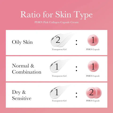 PDRN Pink Capsule Cream 55g