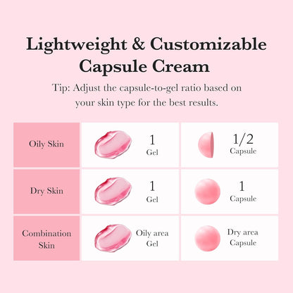 TXA Niacinamide Capsule Cream 55g